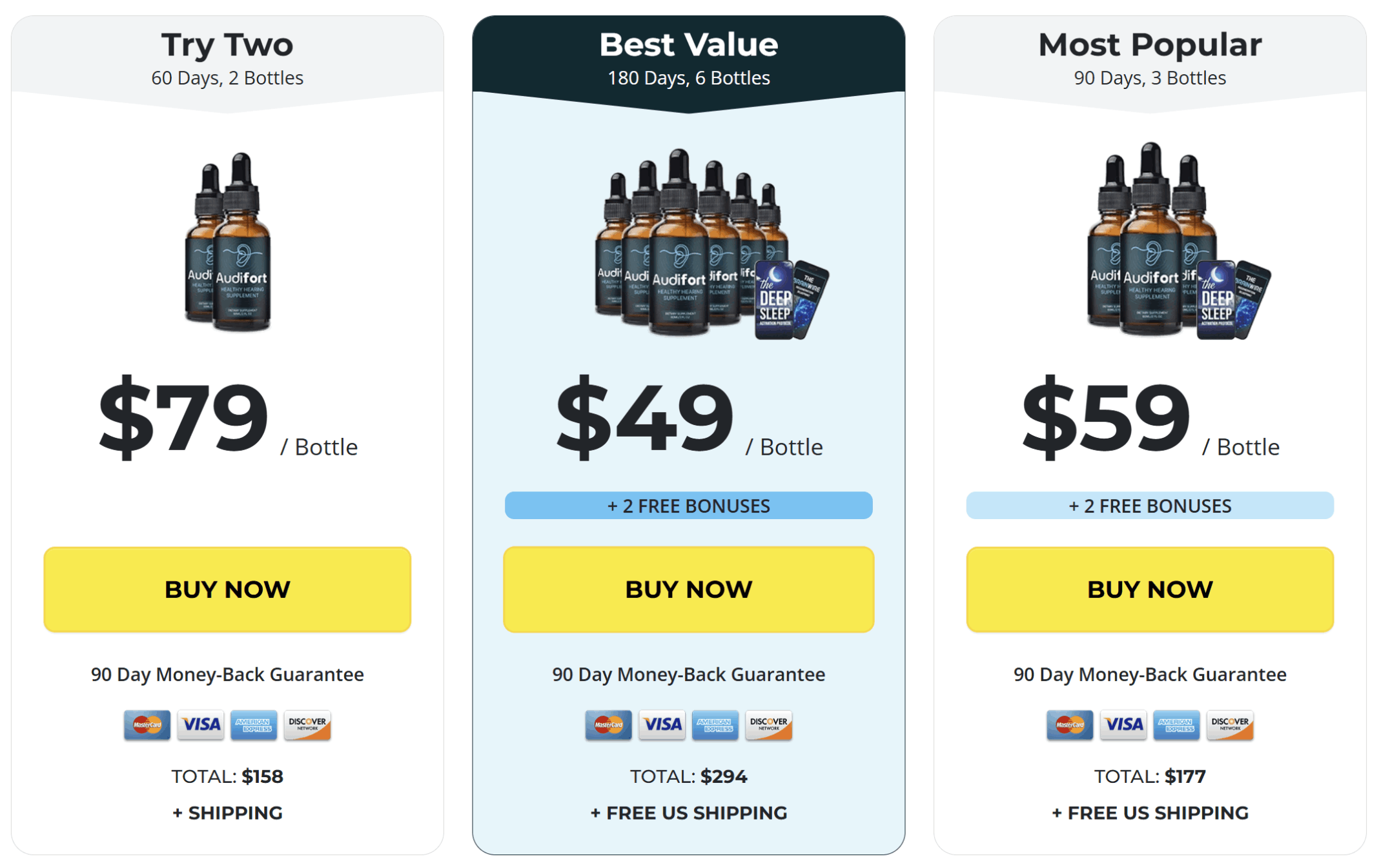 Audifort Price